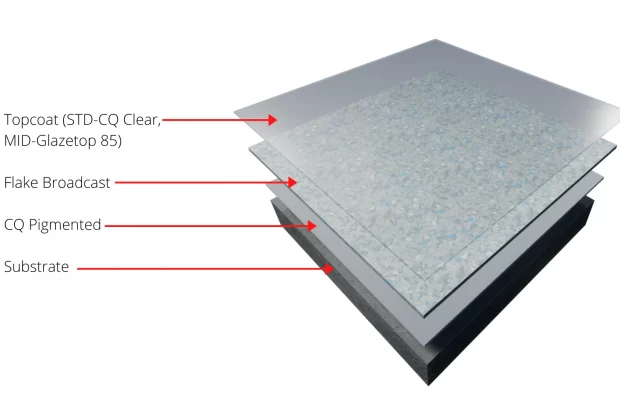 Seamless Epoxy Flake System